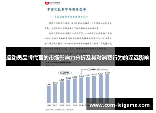 运动员品牌代言的市场影响力分析及其对消费行为的深远影响