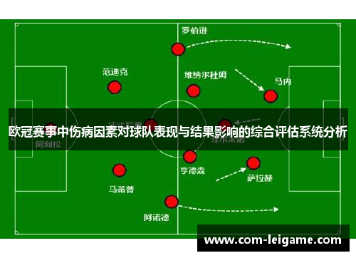 欧冠赛事中伤病因素对球队表现与结果影响的综合评估系统分析