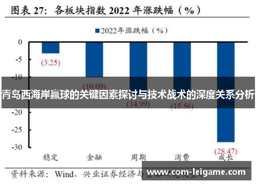 青岛西海岸赢球的关键因素探讨与技术战术的深度关系分析