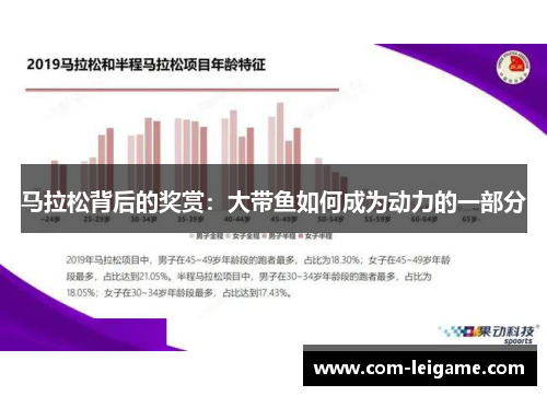 马拉松背后的奖赏：大带鱼如何成为动力的一部分