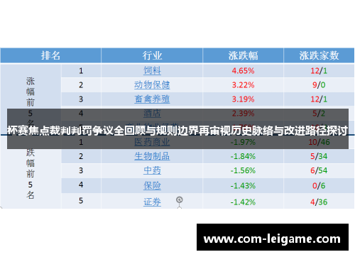 杯赛焦点裁判判罚争议全回顾与规则边界再审视历史脉络与改进路径探讨