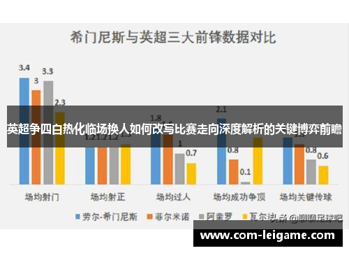 英超争四白热化临场换人如何改写比赛走向深度解析的关键博弈前瞻